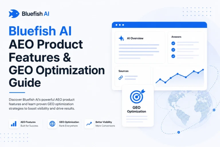 bluefish ai aeo product features